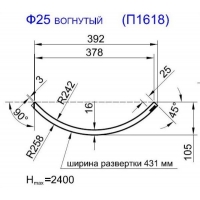 Панель радиусная (гнутая) Ф25-18, толщина 18мм